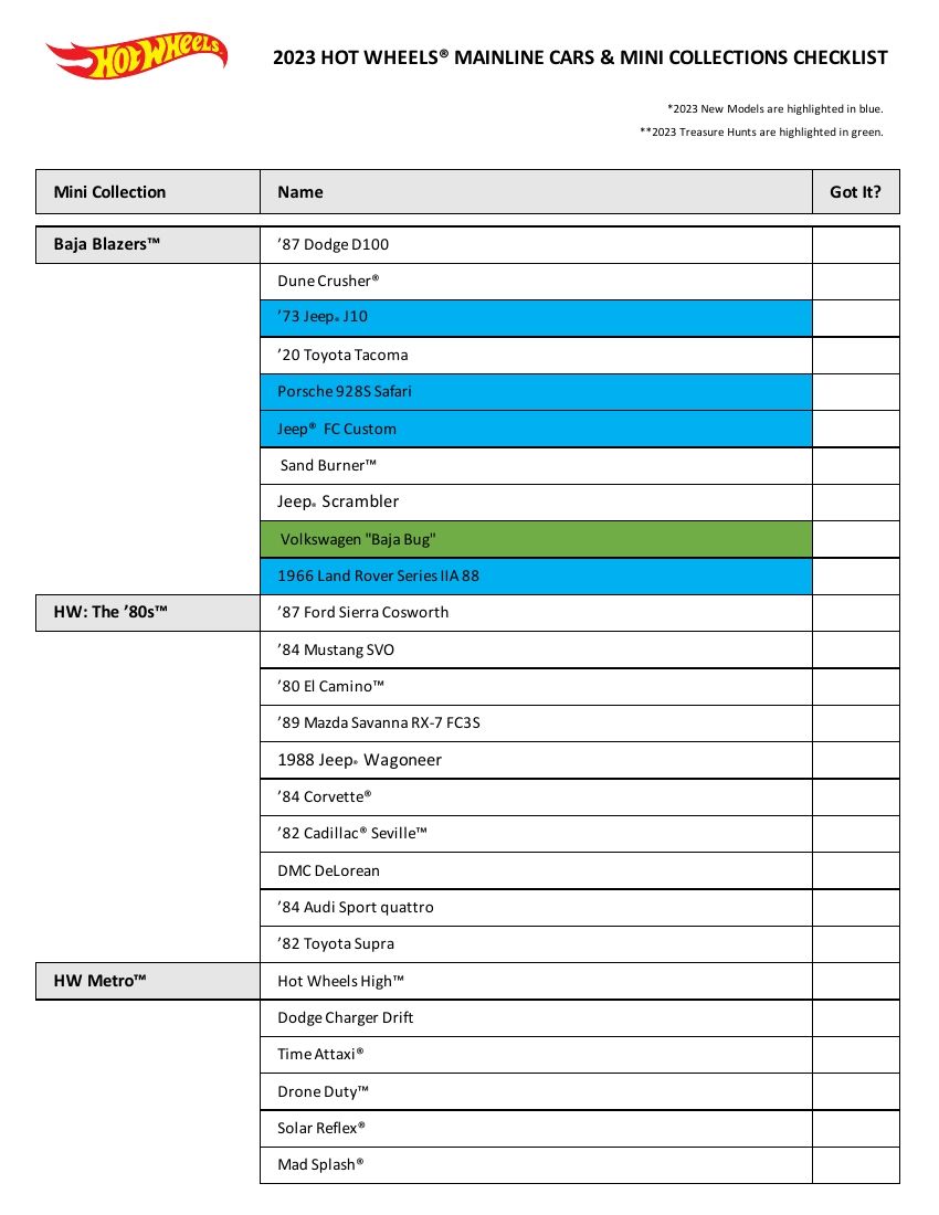 2023 Hot Wheels Mainline Checklist